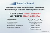 Speed of Sound in Physics