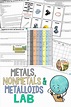 Metals Nonmetals and Metalloids Properties Lab | Science teaching ...