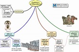 Mappe per la Scuola - FILIPPO II di MACEDONIA