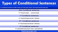 Types of Conditional Sentences | Conditional Sentence Structure ...