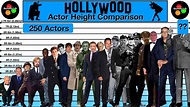 Hollywood Actor Height Comparison (Tallest and Shortest Actors) - YouTube