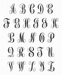 Font Styles Alphabet - 20 Free PDF Printables | Printablee