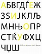 Macedonian Alphabet by sternradio7 on DeviantArt