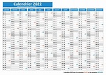 Semaine Paire - Semaine impaire : calendrier 2021-2022