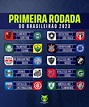 CBF divulga tabela da Série A do Campeonato Brasileiro de 2023 | Portal AZ