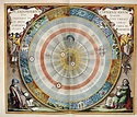 Copernicus & the Scientific Revolution – Ed Methods
