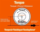 Engine Torque: Characteristics, Definition & Formula Explained.Crankit