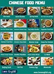 Chinese Food: 65 Most Popular Chinese Food You Cannot Miss - Love ...
