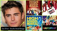 Zac Efron Studio Vocal Range On: "HSM & Hairspray" (C3 - Bb4 [D5 ...