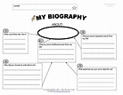 Biography Worksheet For 4th Grade