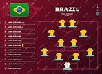 Brasil alineación mundial fútbol 2022 torneo etapa final vector ...