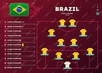 Brasil alineación mundial fútbol 2022 torneo etapa final vector ...
