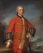 British Leaders in the Revolutionary War 1775-1783 • American ...