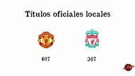 Manchester United-Liverpool: El club más grande de Inglaterra es… - YouTube