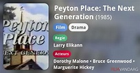 Peyton Place: The Next Generation (film, 1985) - FilmVandaag.nl