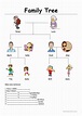 Family Tree Worksheet - Free Esl Printable Worksheets Madeteachers ...