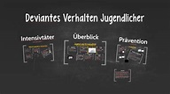 Deviantes Verhalten Jugendlicher by Jannik Sandhofer