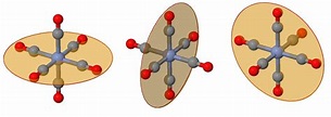 Identifying Planes of Symmetry in Octahedral Complexes - Chemistry ...