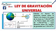 La Ley de la Gravitación Universal: origen, principios y aplicaciones