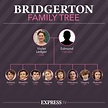 Bridgerton family tree: Who are the Bridgertons and how old are they ...