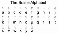 Free Braille Alphabet Chart | Oppidan Library