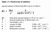 1.7 Black Body Radiation