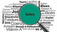 Selen| Burgerstein Foundation