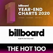 Billboard Year End Charts Hot 100 Songs (2020) - Hits & Dance - Best Dj Mix