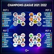 Ligue Des Champions 2021 : Ligue Des Champions De L Uefa 2020 2021 ...