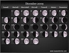 Calendario Lunare 2009 :: Fasi lunari