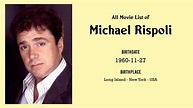 Michael Rispoli Movies list Michael Rispoli| Filmography of Michael ...