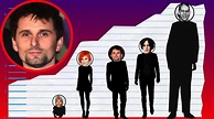 How Tall Is Matt Bellamy? - Height Comparison! - YouTube