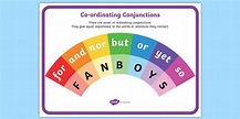 FANBOYS Coordinating Conjunctions Poster - Australia