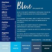 Color Blue Meaning: Symbolism and Meaning of the Color Blue • Colors ...
