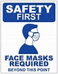 Covid 19 Printable Face Mask Required Signs | All in one Photos