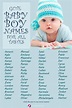 Baby Boy Names For Your Little Fellow