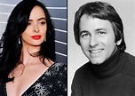 Is Krysten Ritter Related to John Ritter? Are They Related? - NCERT POINT