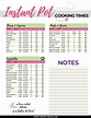 Instant Pot Cooking Times Cheat Sheet The Holy Mess