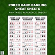 Poker Hand Ranking Cheat Sheet Print Out Instant Download for Texas ...