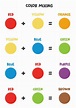 Color mixing scheme for kids Primary and secondary colors 2616315 ...