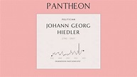 Johann Georg Hiedler Biography - Paternal grandfather of Adolf Hitler ...