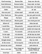 Most common Spanish and English phrases | Spanish basics, Spanish ...