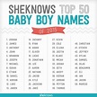 SheKnows on Twitter: "The newest and coolest baby boy names of 2015 ...