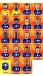 ALL STICKERS FRANCE PANINI WORLD CUP 2022 | Cartas de fútbol, Seleccion ...
