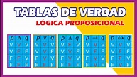 TABLAS DE VERDAD - LÓGICA PROPOSICIONAL - YouTube