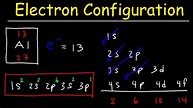 Electron Configuration - Basic introduction - YouTube