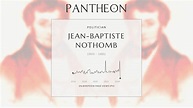 Jean-Baptiste Nothomb Biography - Belgian politician (1805–1881) | Pantheon