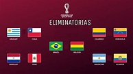 Simulando - Eliminatórias Copa do Mundo 2022 América Do Sul - YouTube