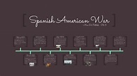 Spanish American War Timeline by Mira DiBattiste on Prezi Next