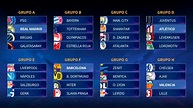 Listos los grupos de la UEFA CHAMPIONS LEAGUE 2020 – ROBERTO MAGALLON